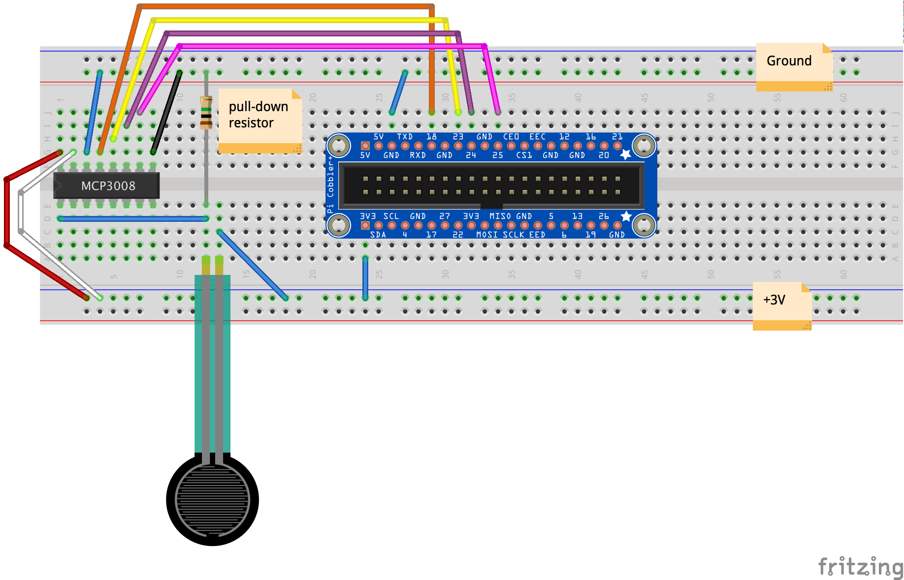 Using a Force Sensitive Resistor with a Raspberry Pi